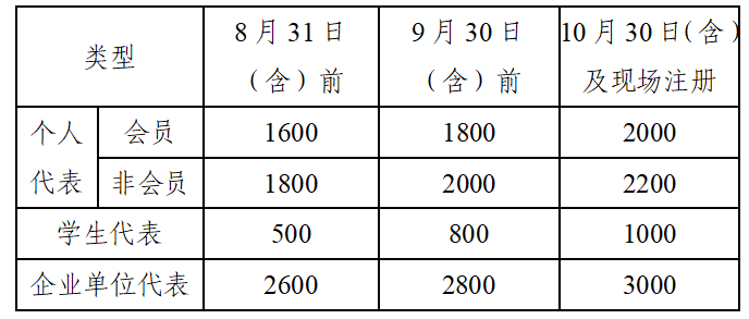 6d0e101b-2af0-4bb1-948a-1a72297d1b5f